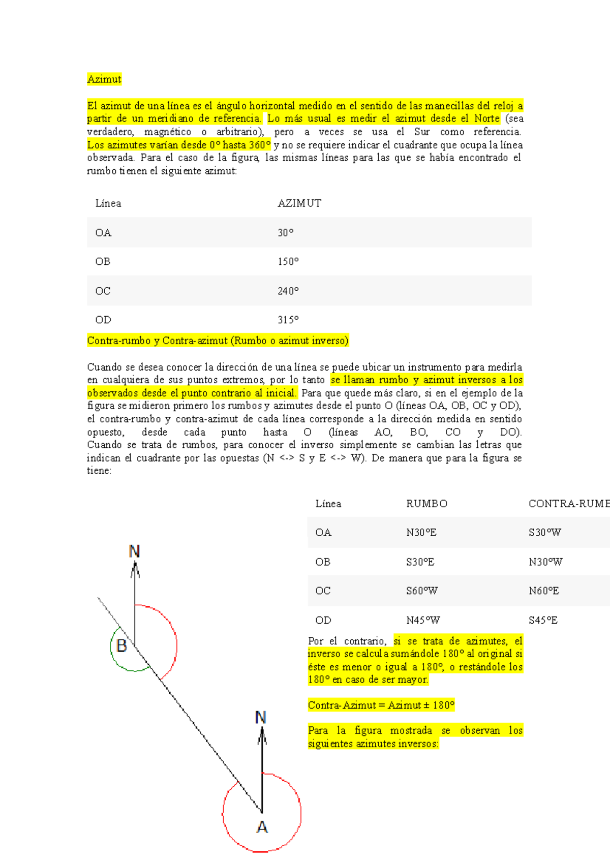 Azimut - En la Universidad Nacional de Piura - Azimut El azimut de una ...