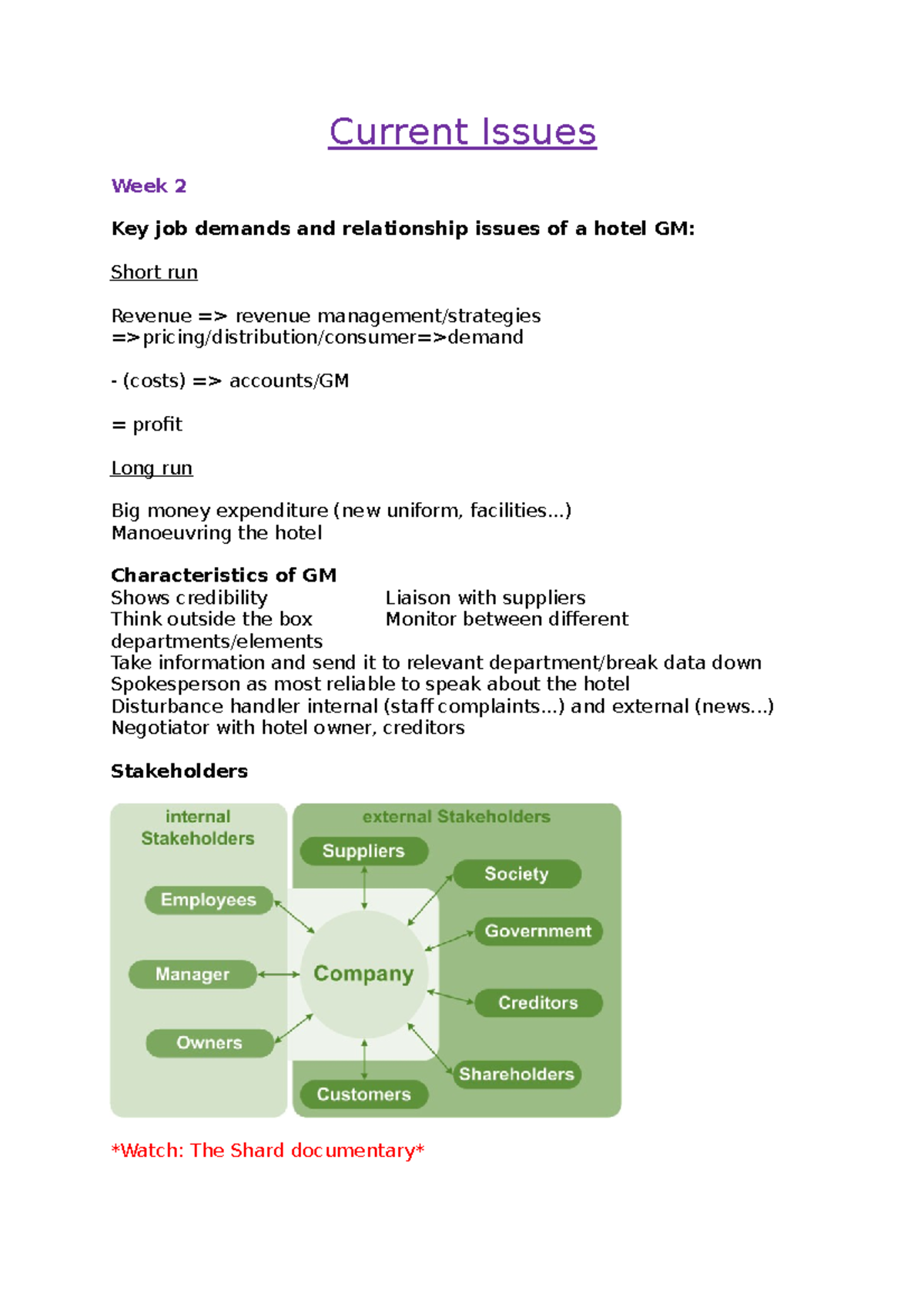 Current Issues Lecture NOtes - Current Issues Week 2 Key job demands ...