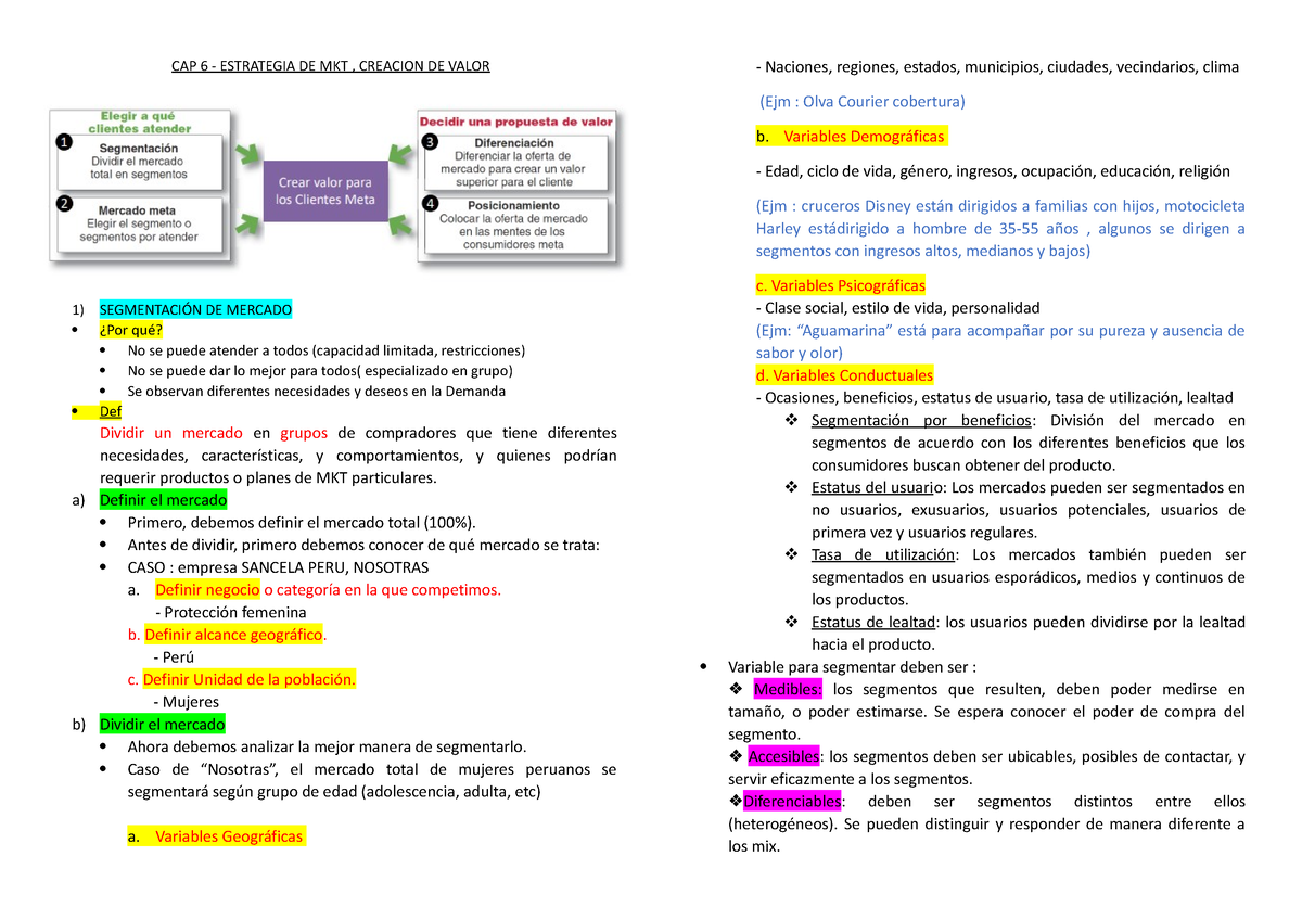 CAP 6 Resumen Estrategia De Mkt Y Creación De Valor - CAP 6 ...