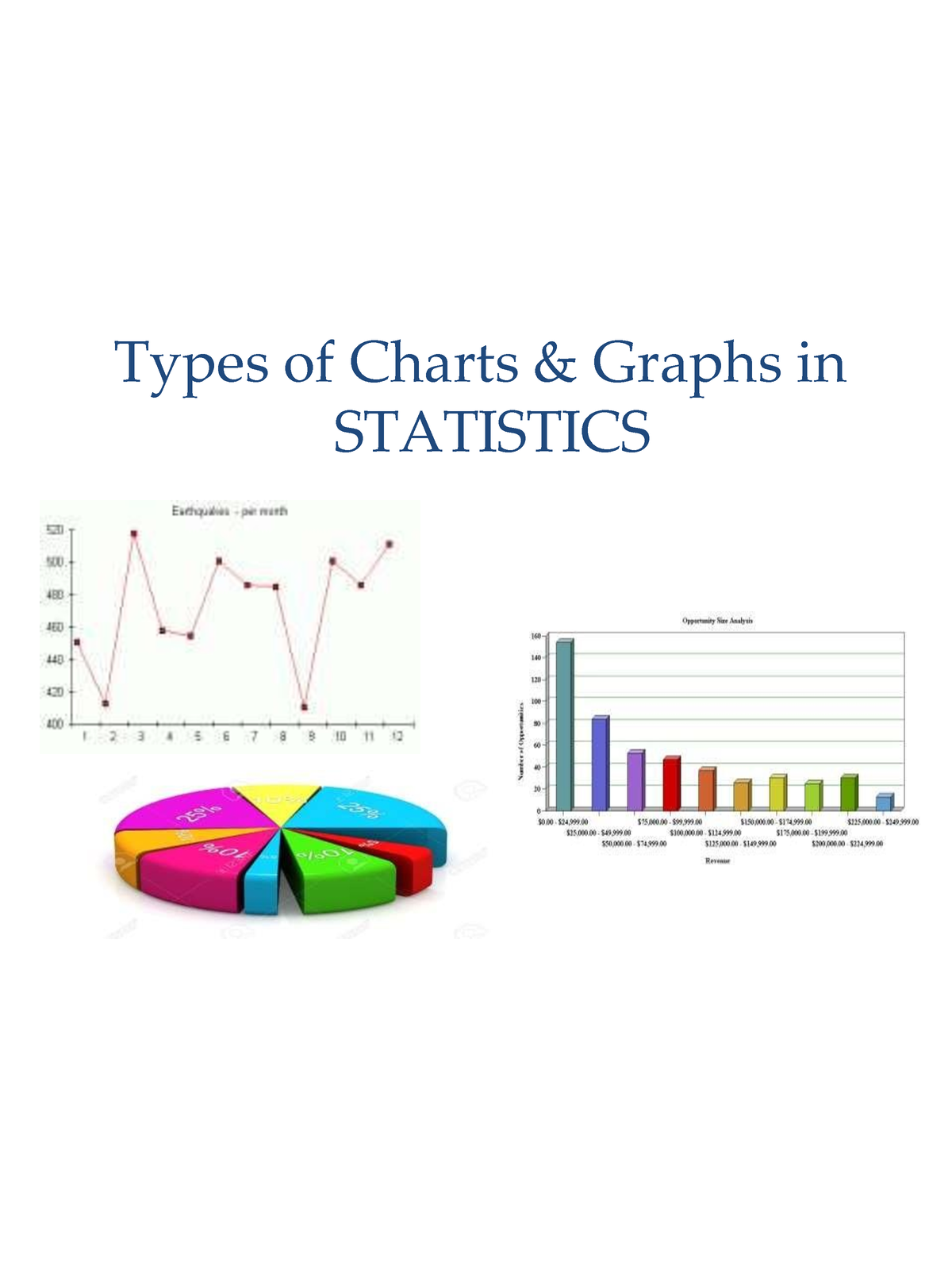 Graphical presentation of data - Types of Charts & Graphs in STATISTICS ...