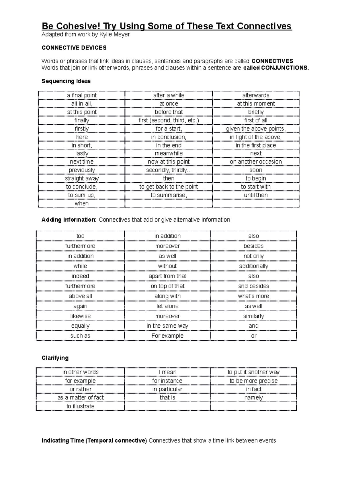 Text Connectives - Ms. Senka - Be Cohesive! Try Using Some Of These 