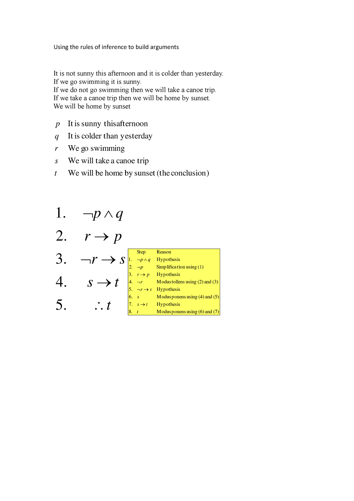 pdf-filr-rules-of-inferences-using-the-rules-of-inference-to-build