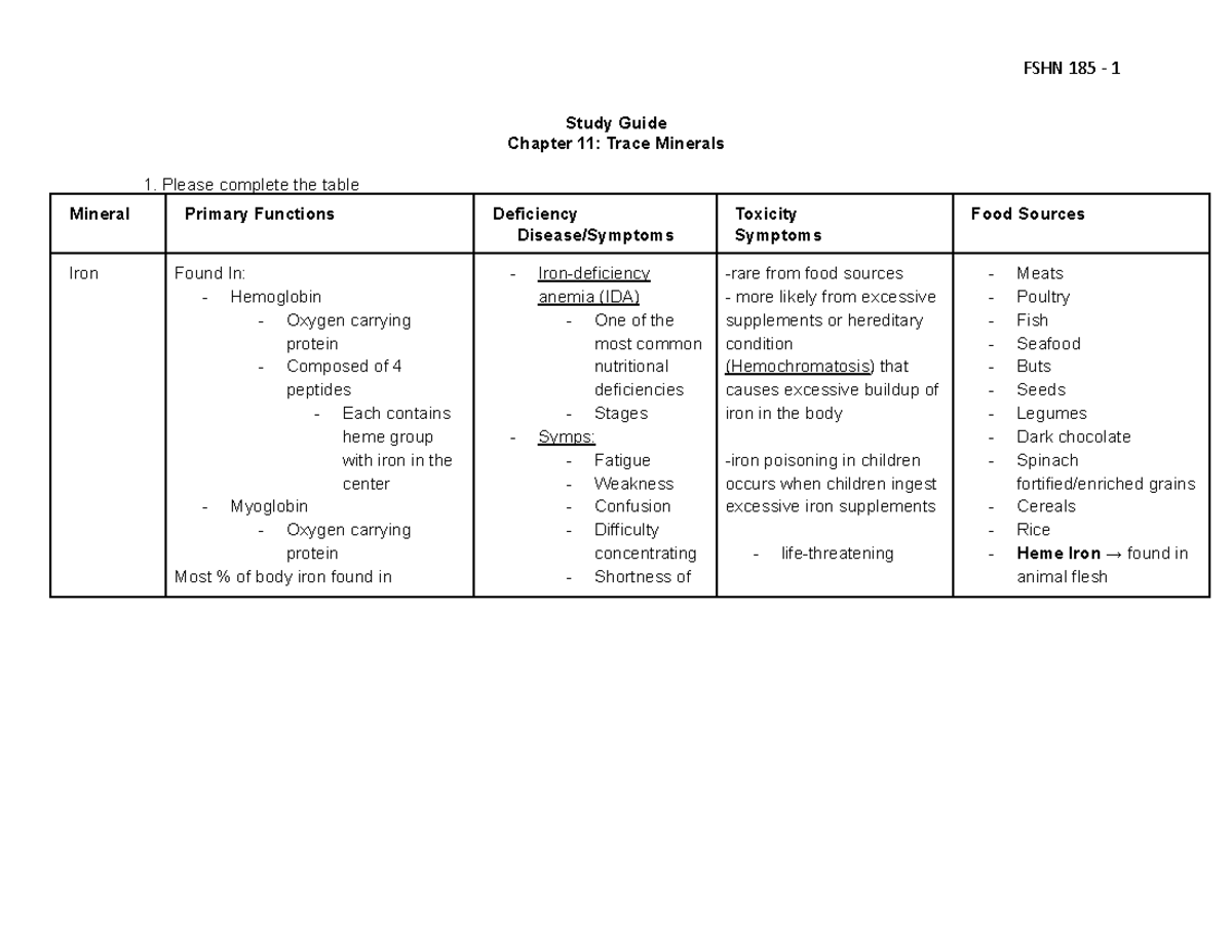 FSHN 185 -Ch 11 Trace Minerals Study Guide - FSHN 185 - 1 Study Guide ...