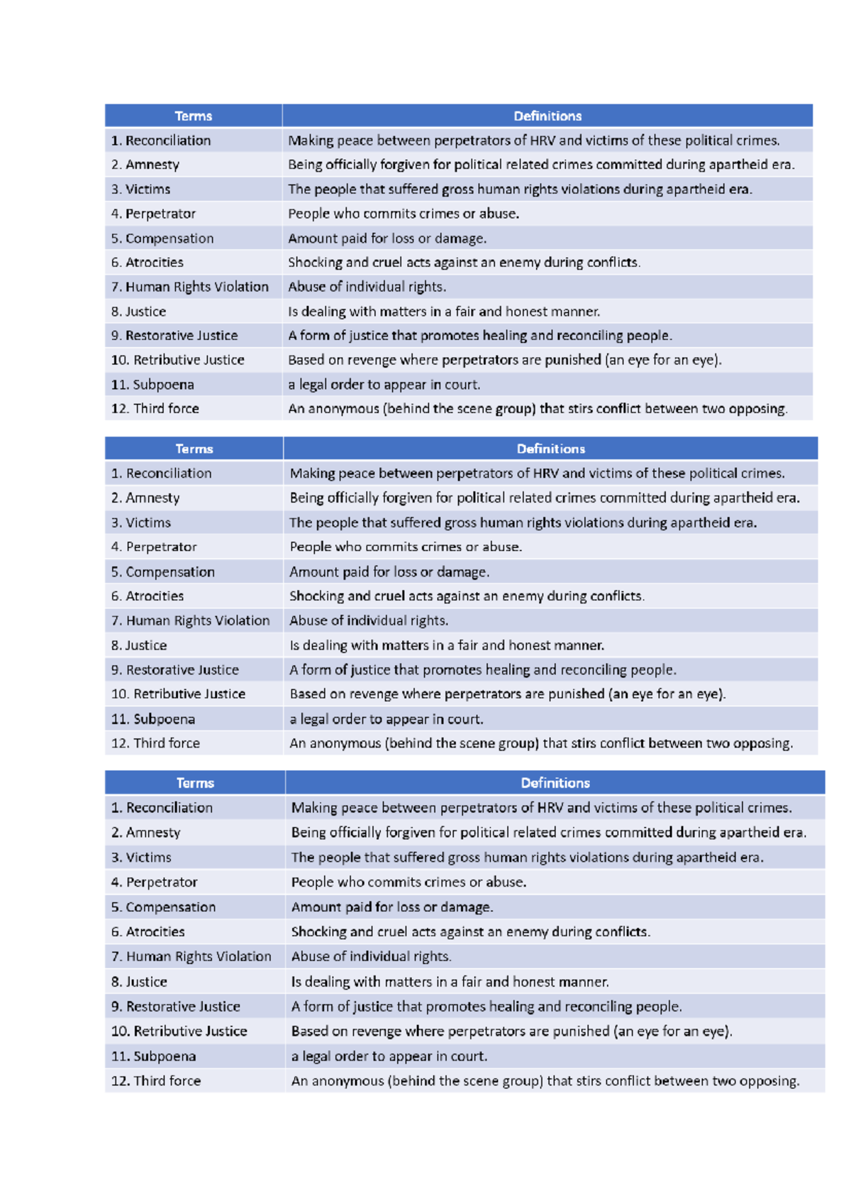 Notes- terminology - B Ed - Studocu