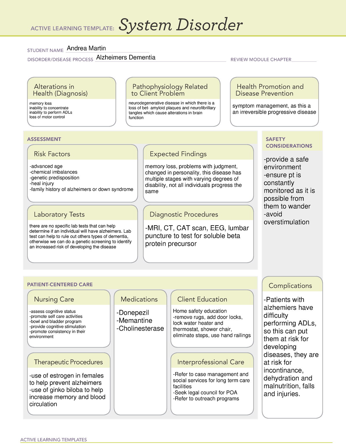 Alzheimer's Dementia - ACTIVE LEARNING TEMPLATES System Disorder ...