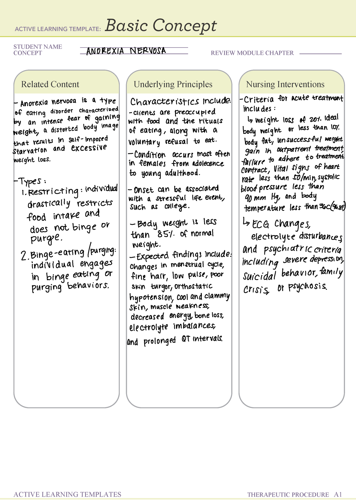 Anorexia Nervosa Template - STUDENT NAME CONCEPT REVIEW MODULE CHAPTER ...