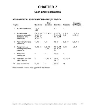 Mini Case Financial Accounting Reporting - BKAR 1013 FINANCIAL ...