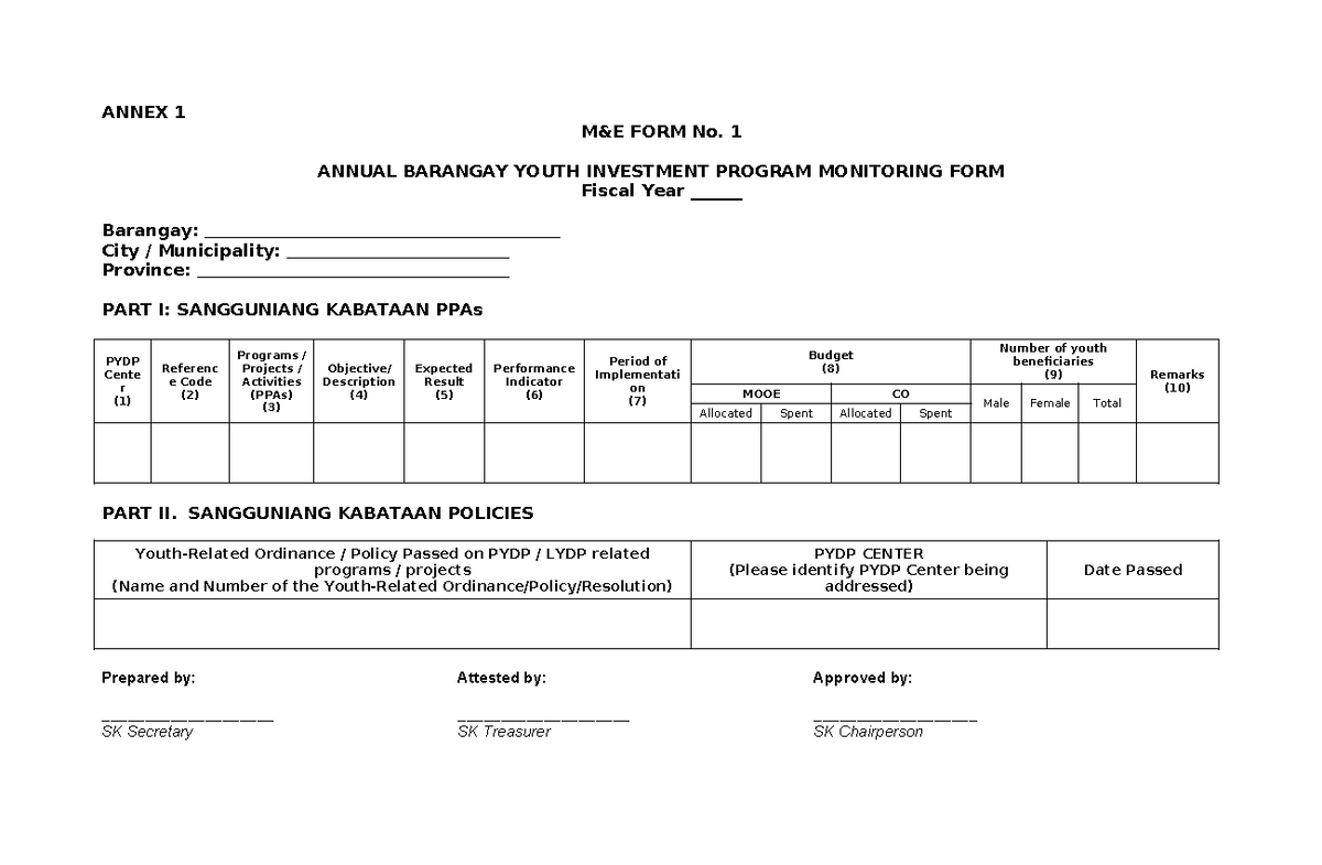 Barangay Level Guidelines on Monitoring Local Plans of SK Annexes ...