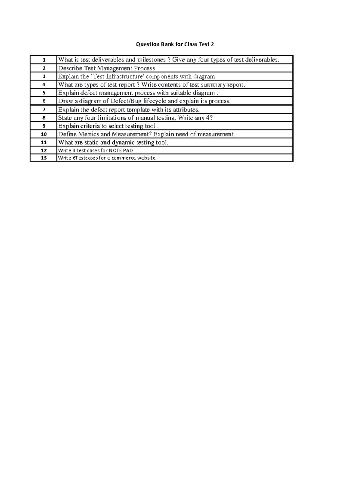 Qbct2 - software Engineer - Question Bank for Class Test 2 1 What is ...
