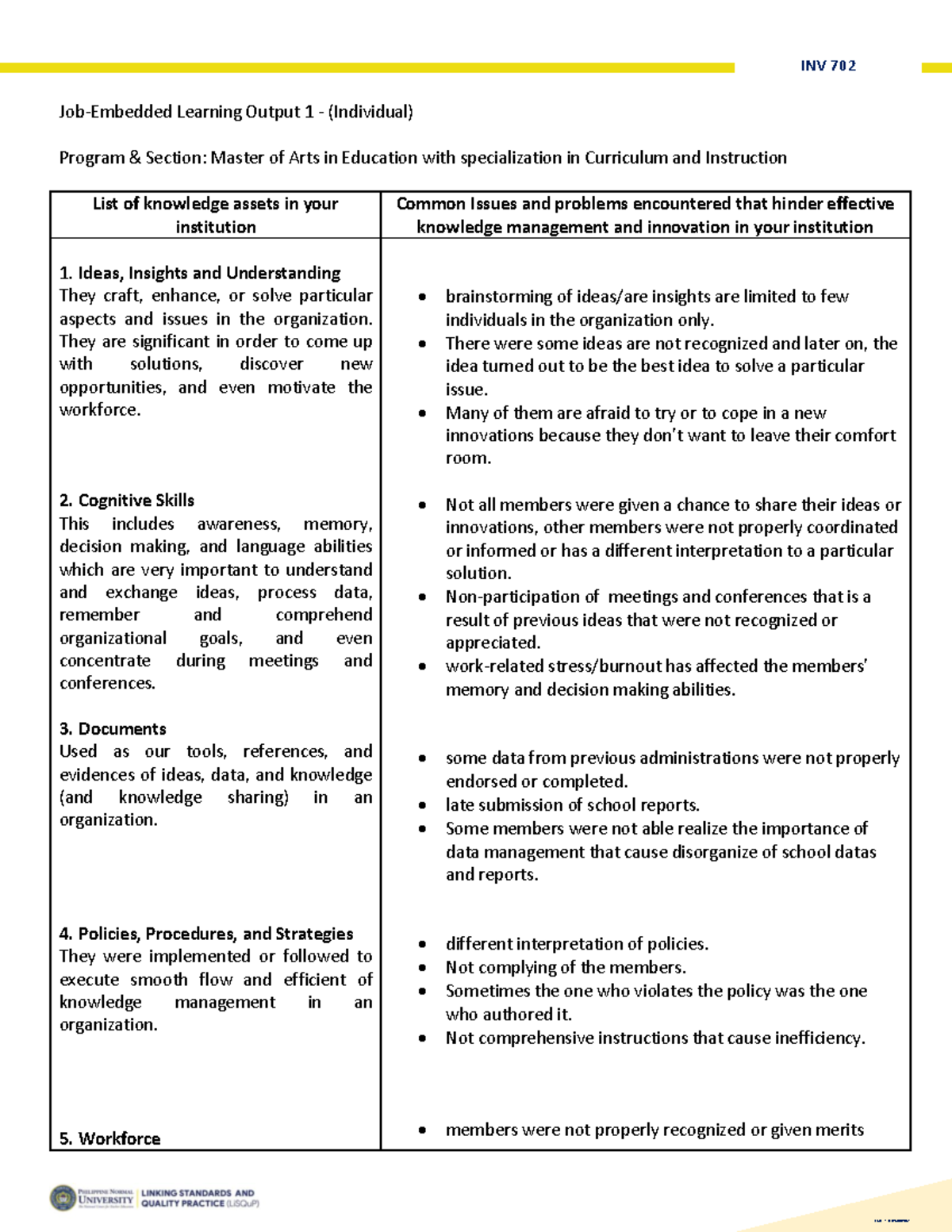Job-Embedded Learning Output - INV 702 PAGE * MERGEFORMAT Job-Embedded ...