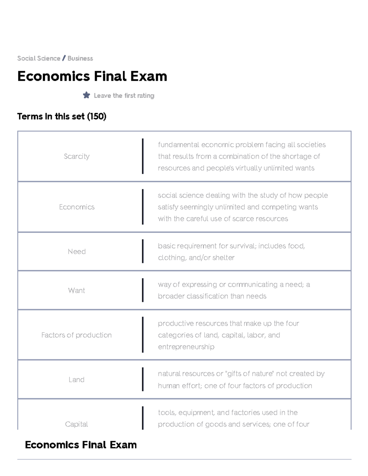 Economics Final Exam Flashcards 23 - Economics Final Exam Leave The ...