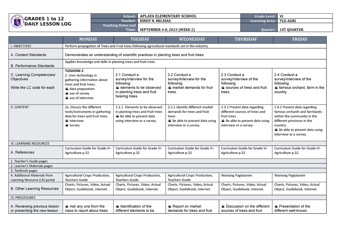 DLL TLE 6 Q2 W2 - TLE 6 - GRADES 1 To 12 DAILY LESSON LOG School ...