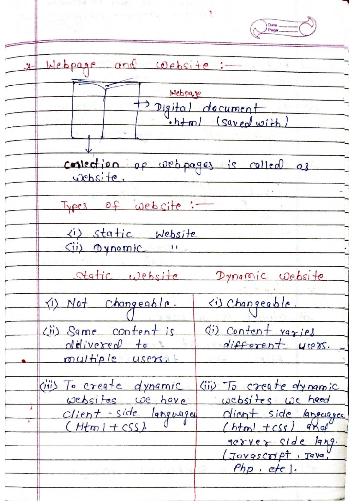 Detail Notes OF HTML IF YOU NEED MORE Notes DM - Date Page Webpage and ...