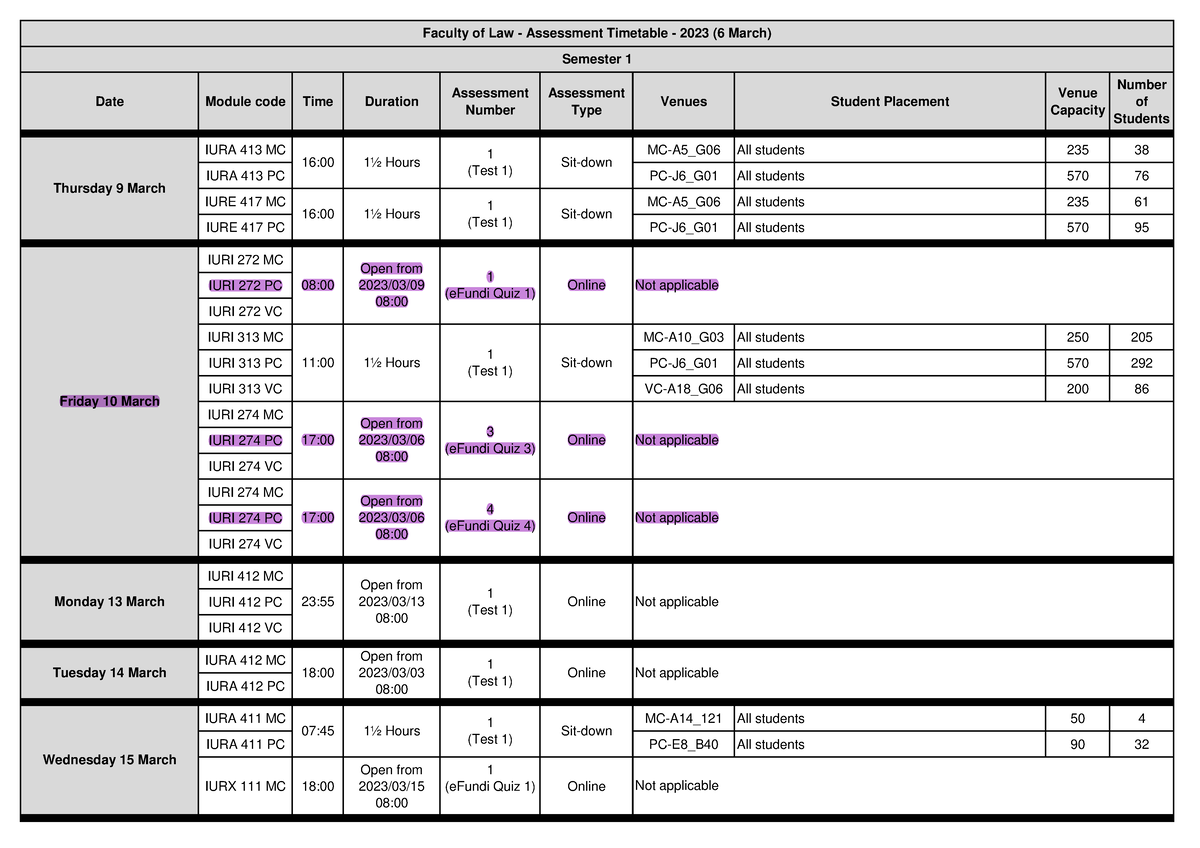 nwu assignments 2023