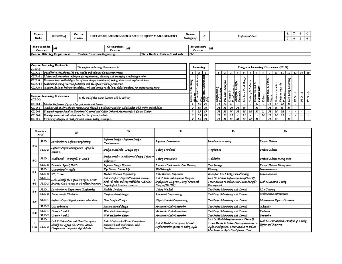 SEPM Syllabus - SEPM - Course Code 18CSC206J Course Name SOFTWARE ...