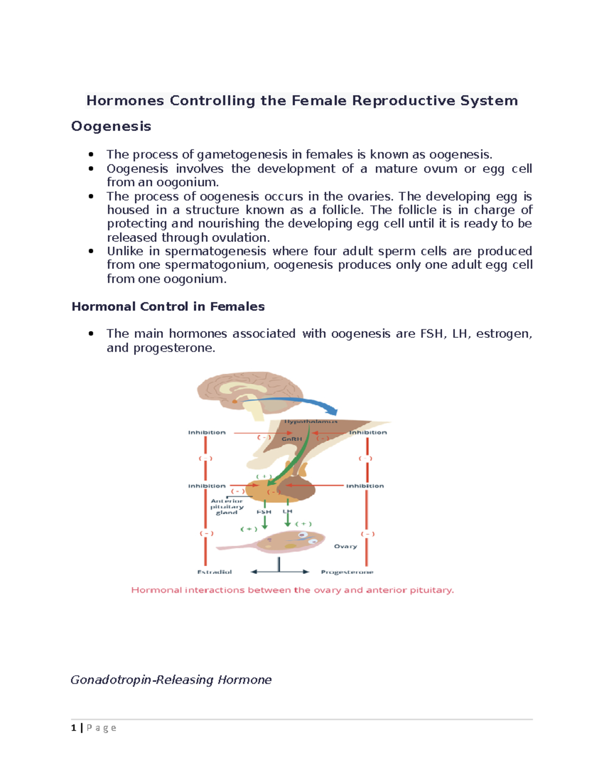 Hormones Controlling the Female Reproductive System - Hormones ...