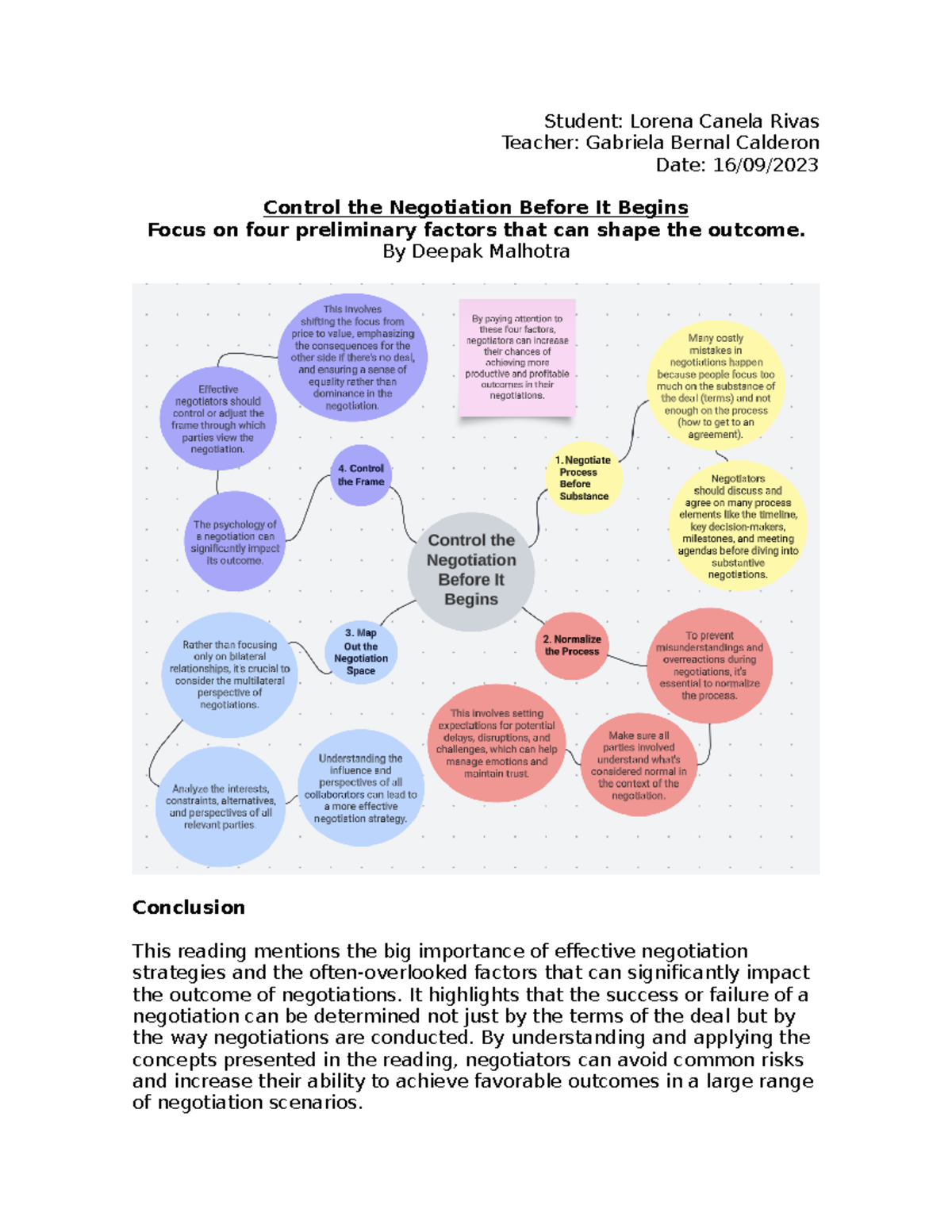 Control the Negotiation Before It Begins - Student: Lorena Canela Rivas ...