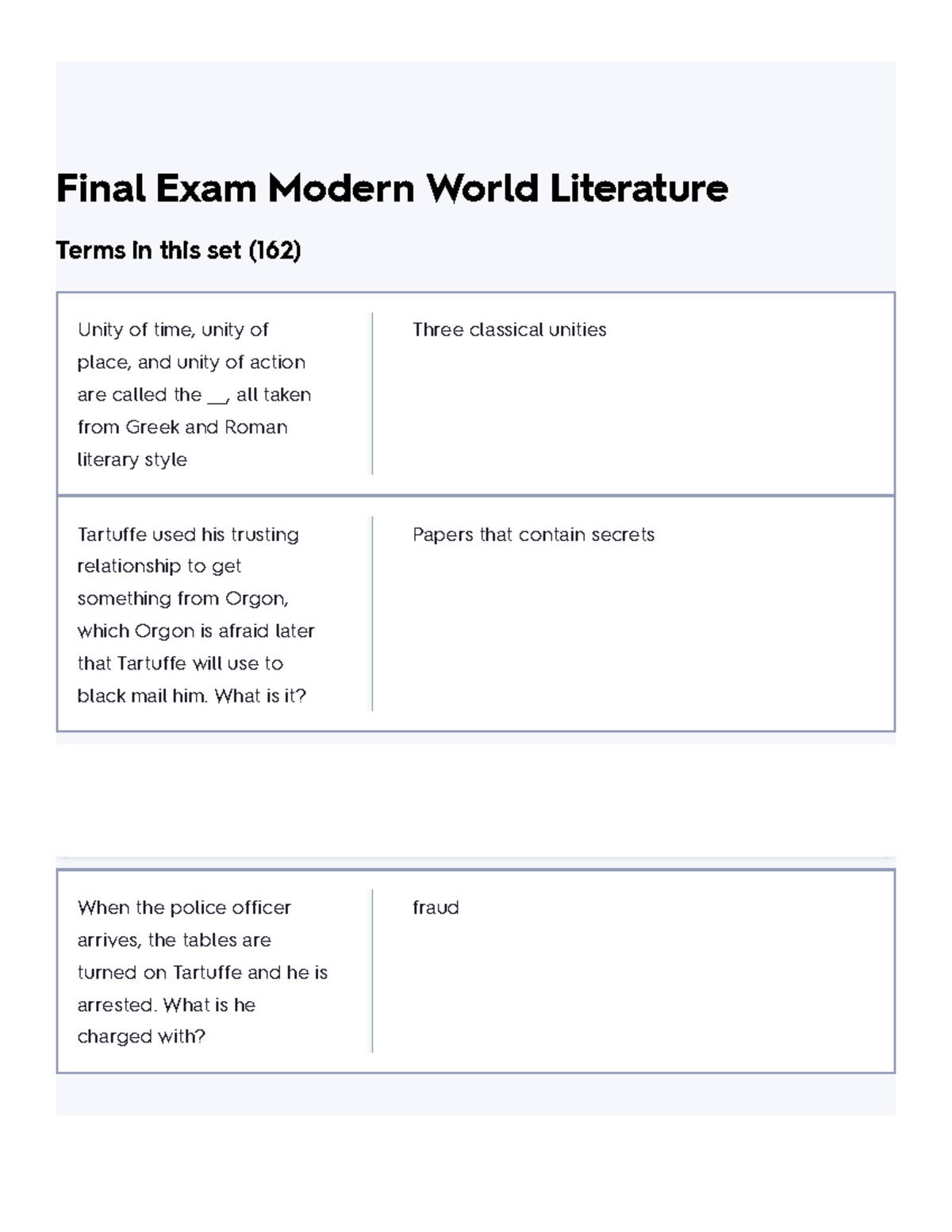 Final Exam Modern World Literature Flashcards Quizlet - Final Exam ...