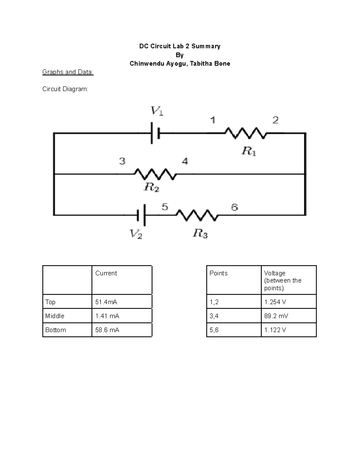 DC Circuit Lab Activity 2 Summary - DC Circuit Lab 2 Summary Chinwendu ...