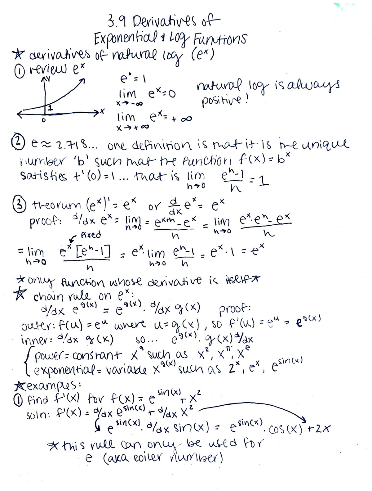 derivative of log u