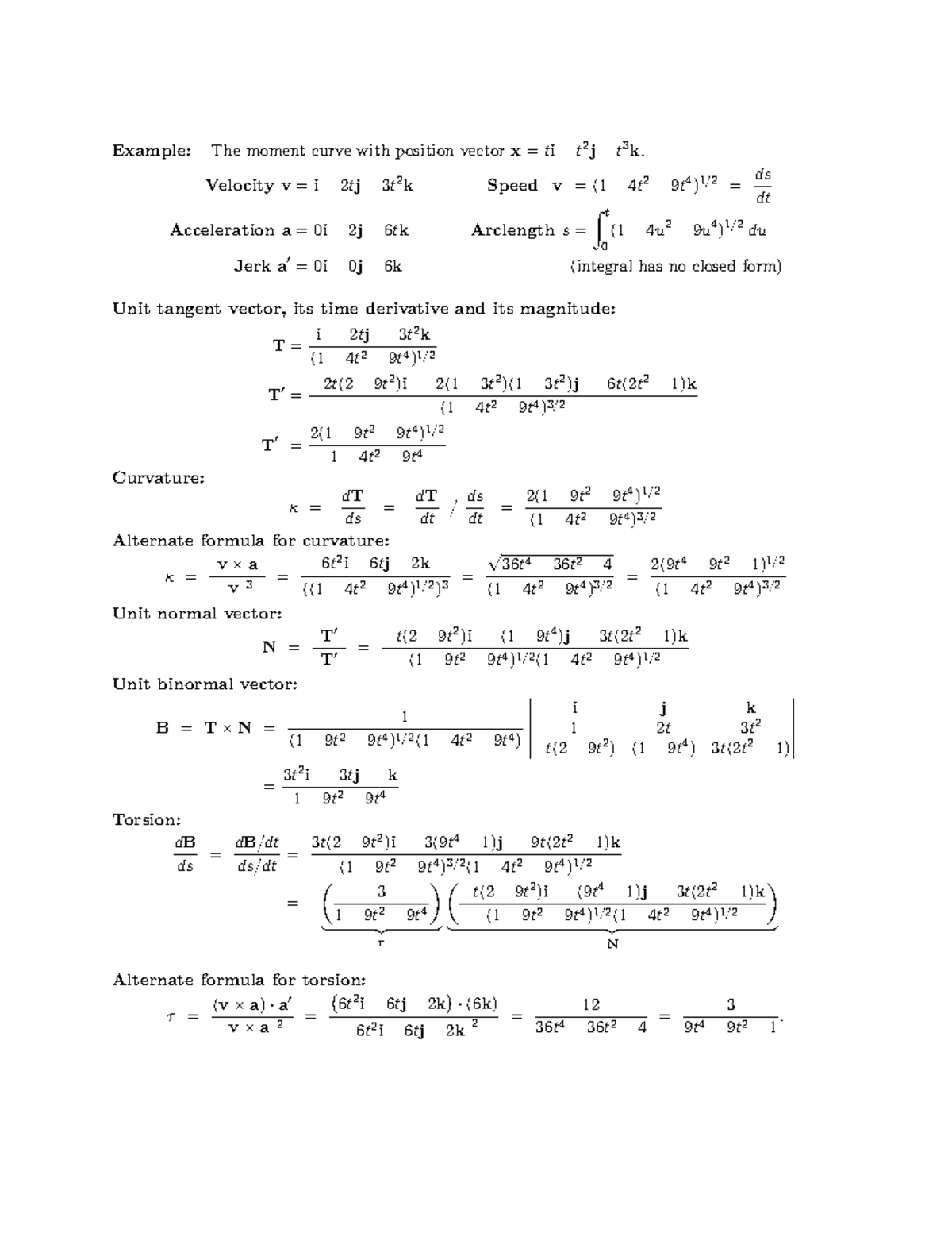 Verplichte opgaven - Curve examples - The moment curve with position ...