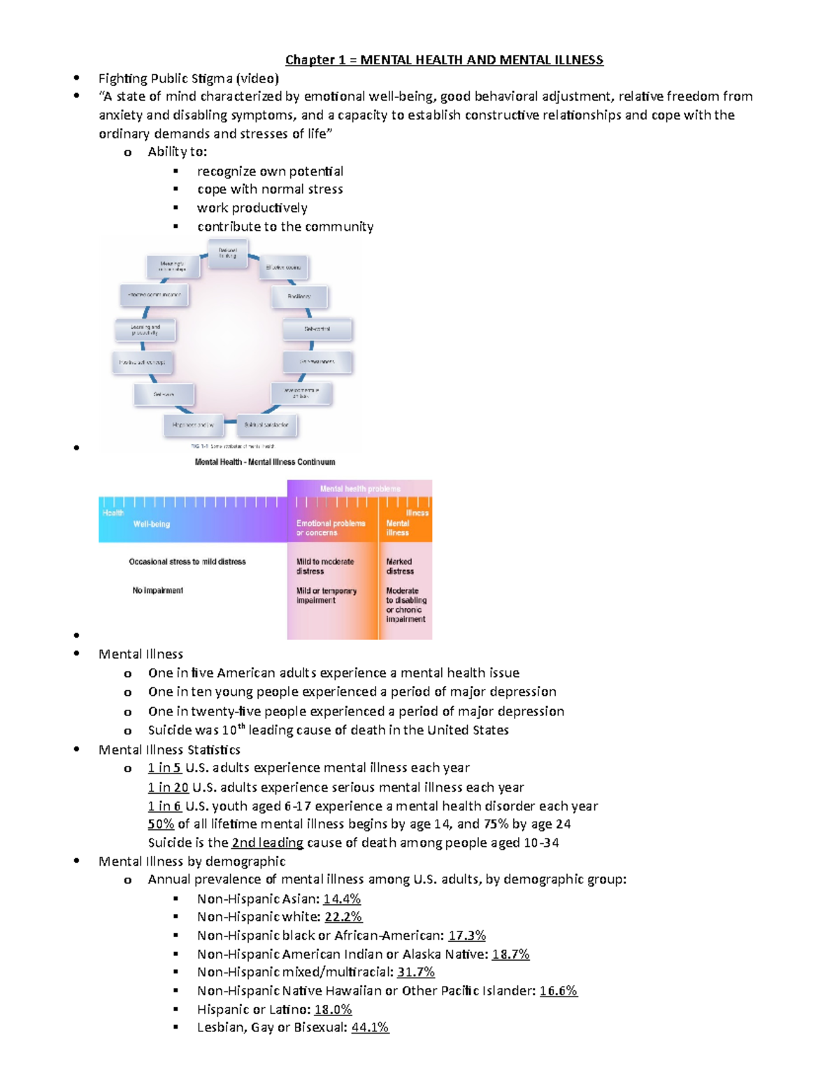 Exam 1 Complete Powerpoints Notes - Chapter 1 = MENTAL HEALTH AND ...