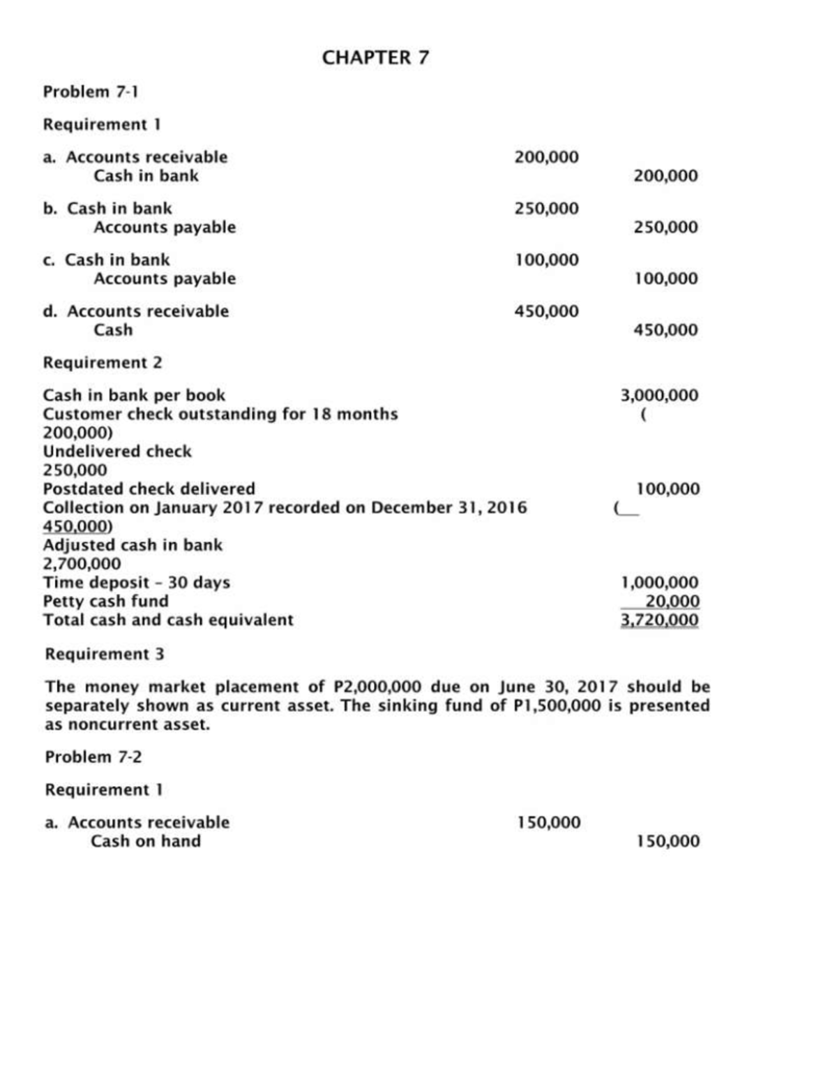 FA1 VOL1 Sol Man Part II (CH 7-24) - Accounting - Studocu