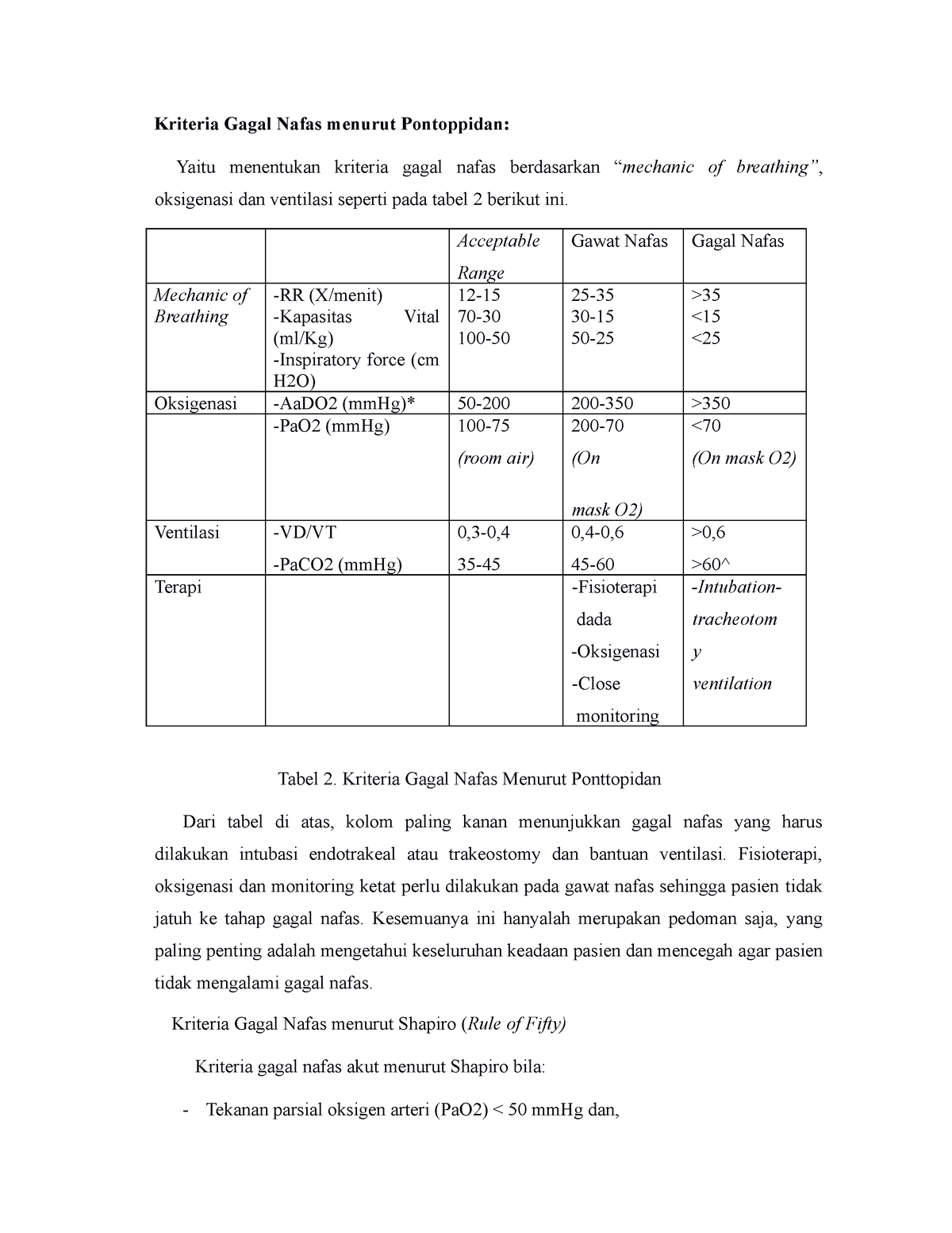 Kriteria Gagal Nafas Menurut Pontoppidan - Acceptable Range Gawat Nafas ...