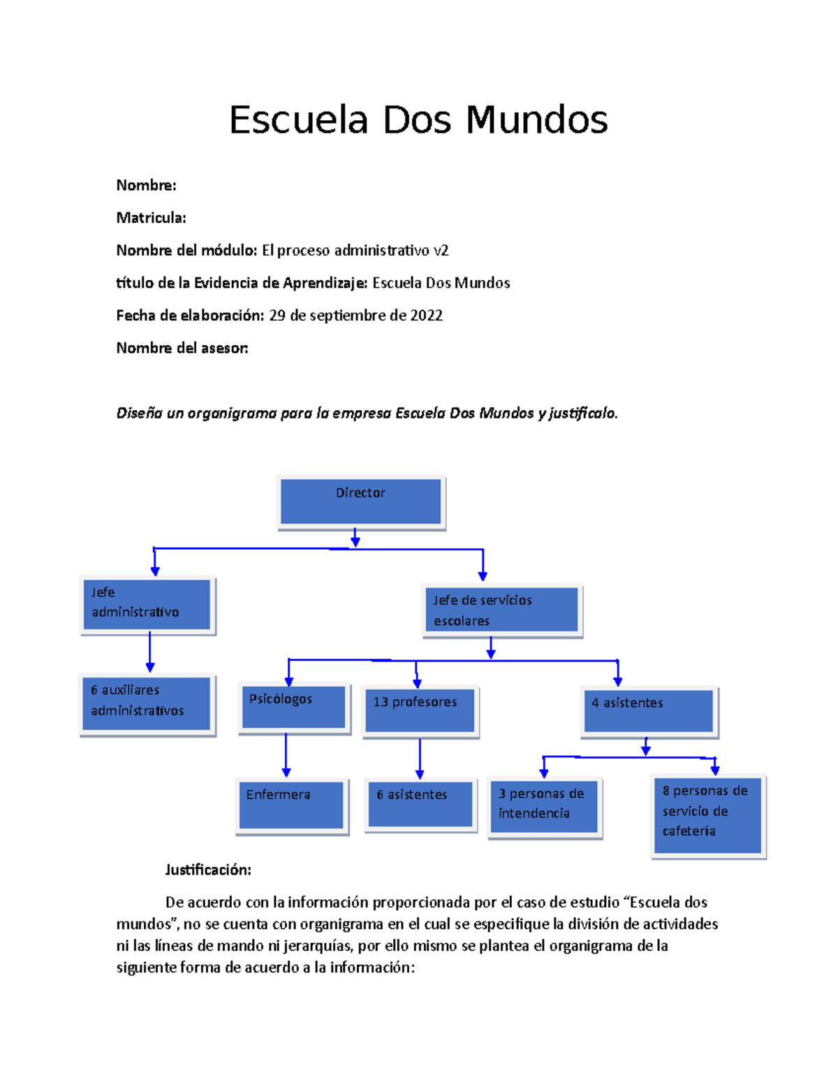 Escuela Dos Mundos - Justificación: De Acuerdo Con La Información ...