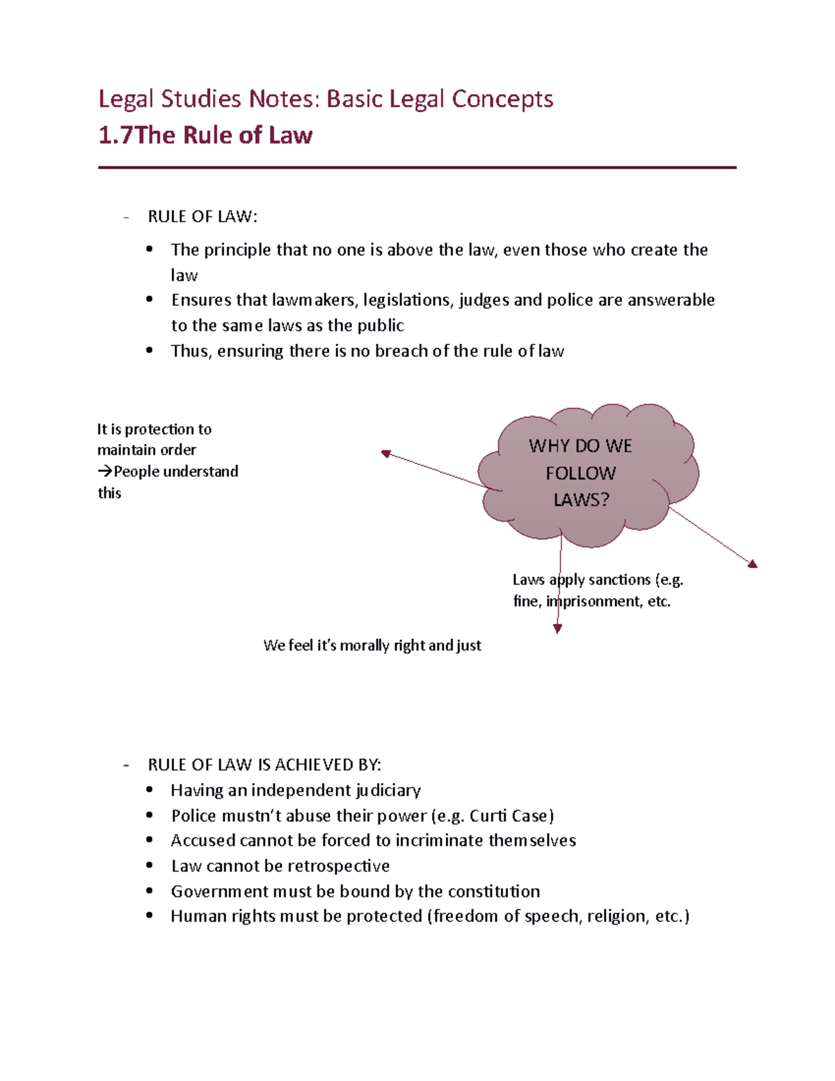 rule of law introduction essay