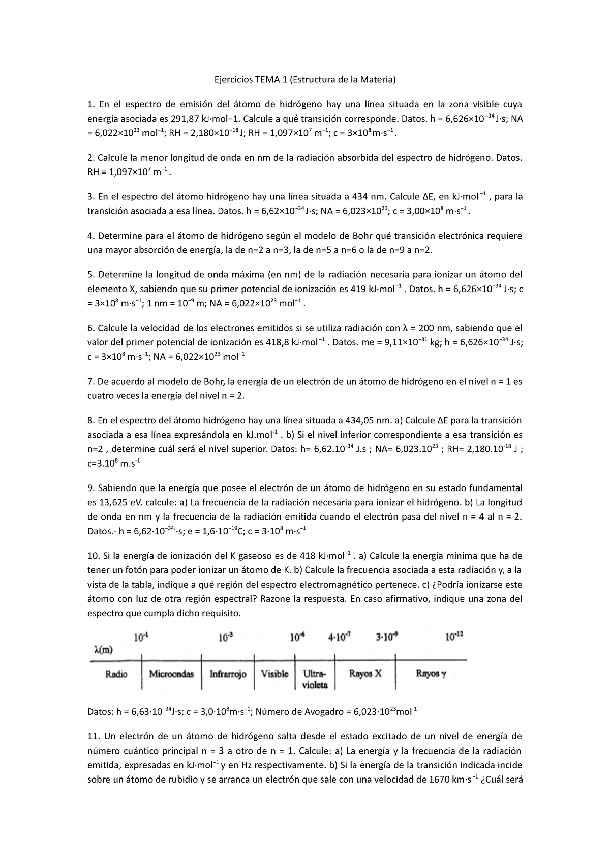 Ejercicios Tema 1 Estructura De La Materia - Ejercicios TEMA 1 ...