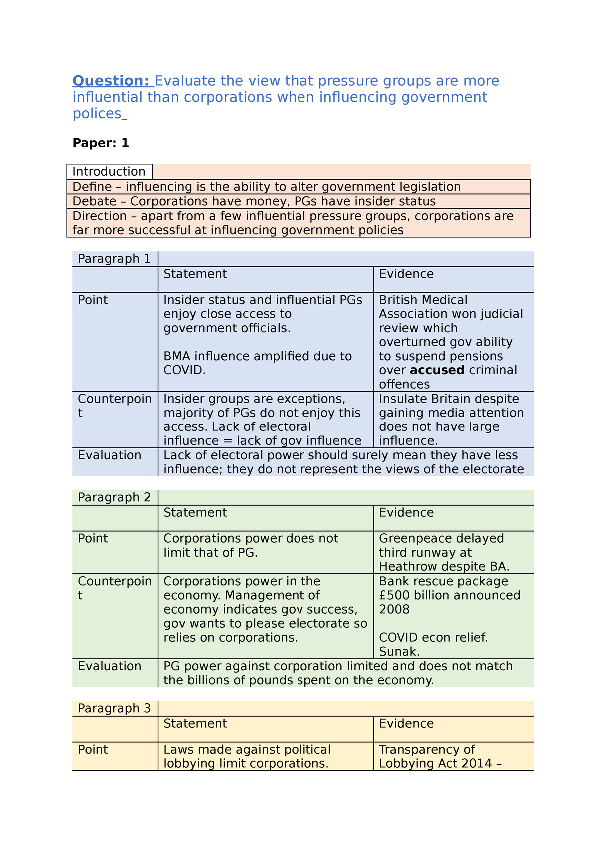 essay-plan-evaluate-the-view-that-pressure-groups-are-less-influential