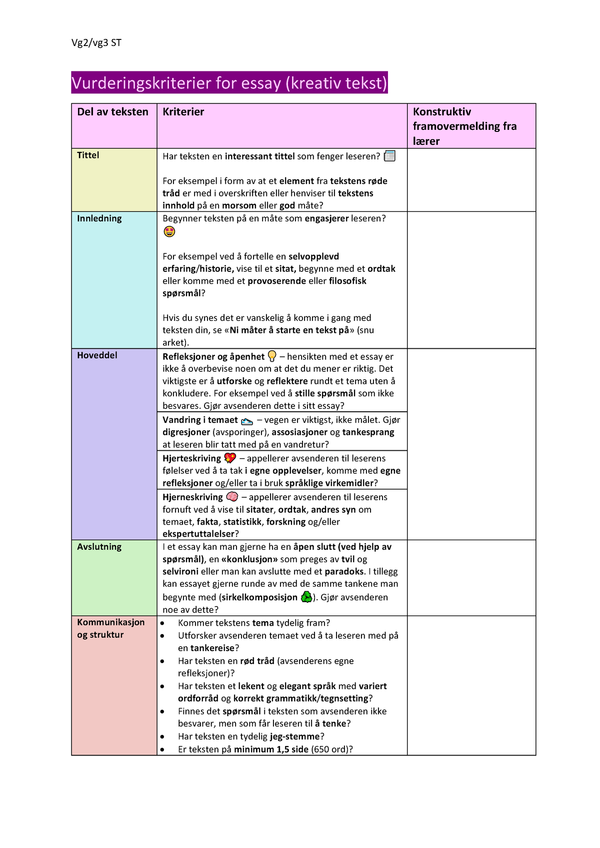 Vurderingsskjema Essay Vg2 Vg3 ST - Vg2/vg3 ST Vurderingskriterier For ...