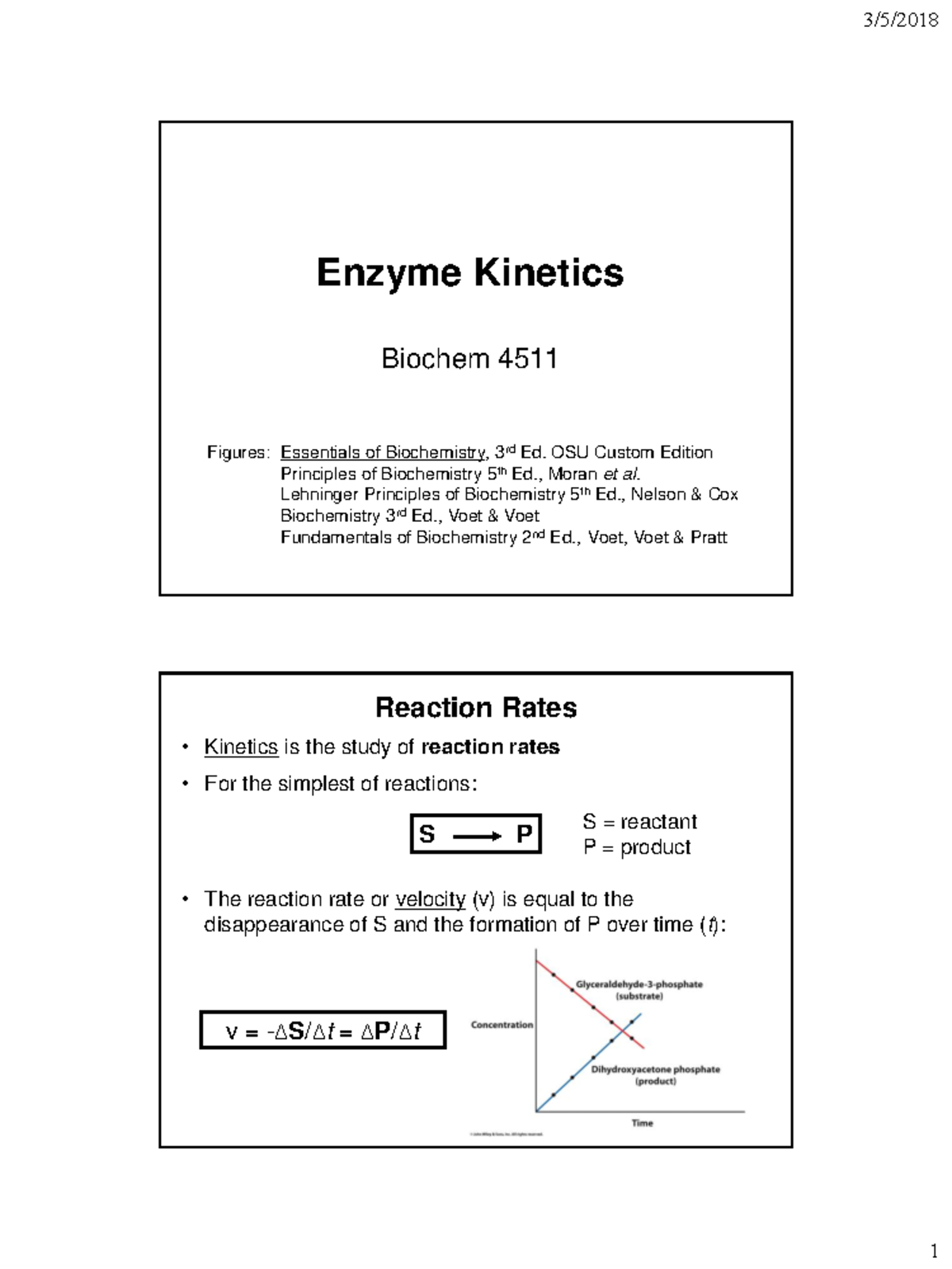 Chapter 7 Kinetics - 3/5/2018 Enzyme Kinetics Biochem 4511 Figures ...