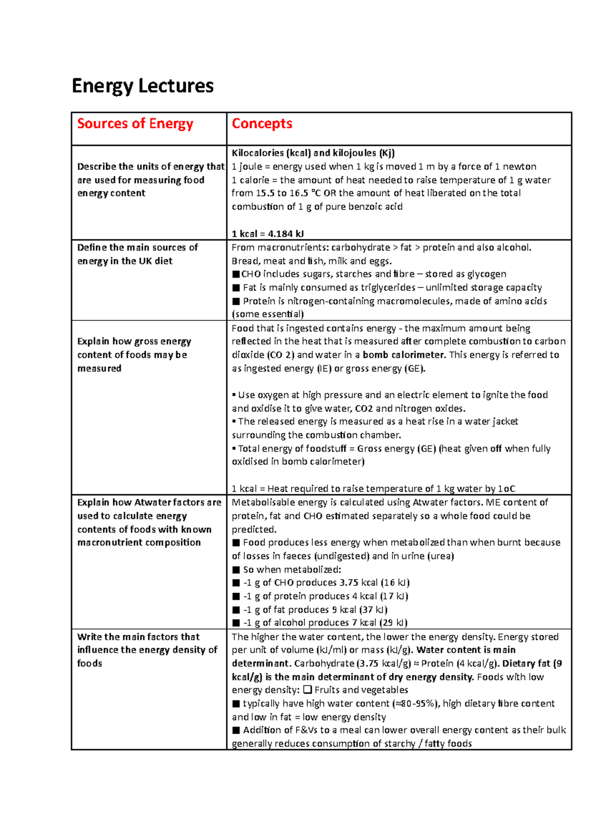 Energy Lecture sheet Energy Lectures Sources of Energy Concepts