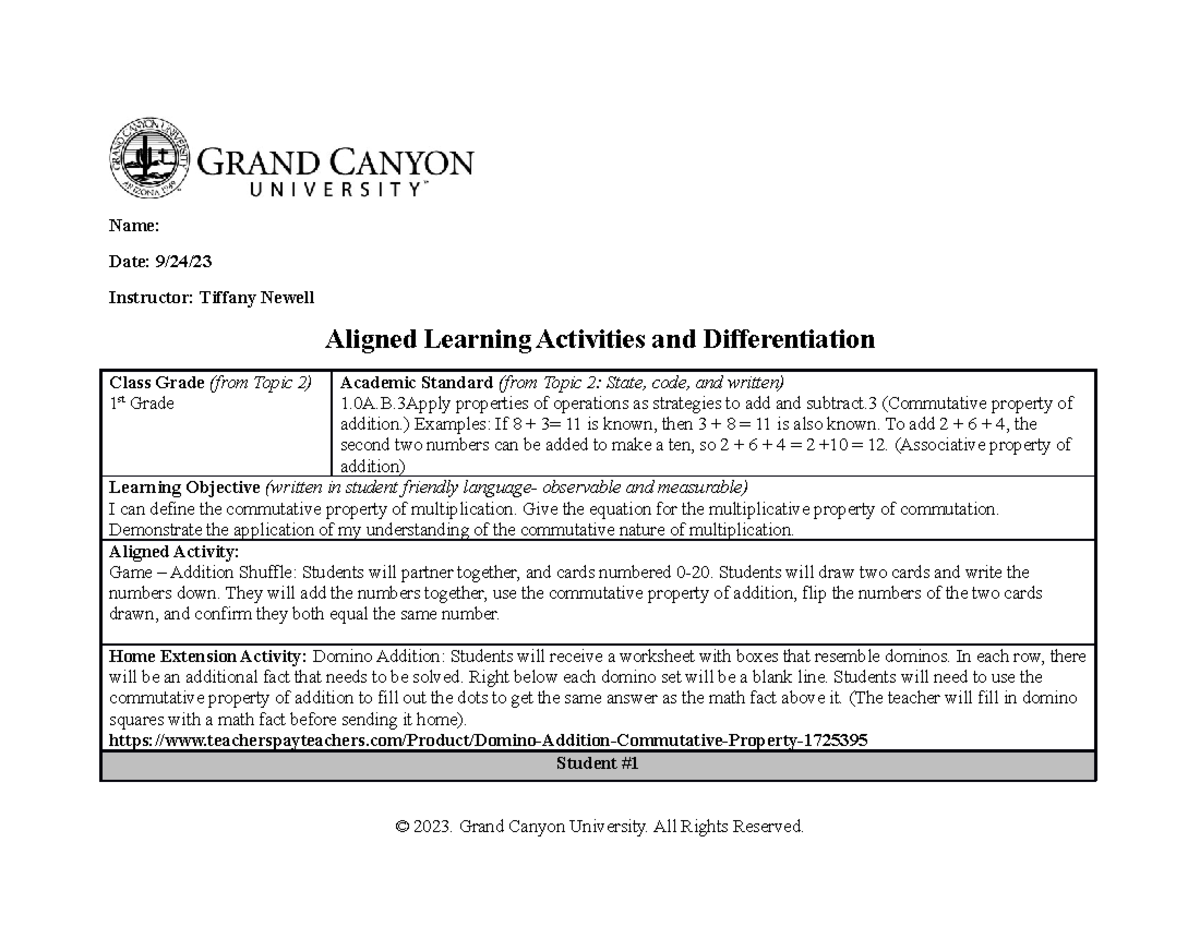 ELM210 Topic 5 Aligned Learning Activities and Differentiation