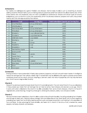 ADL-IADL-Checklist (2) - NURS 3605 - UT Tyler - Studocu