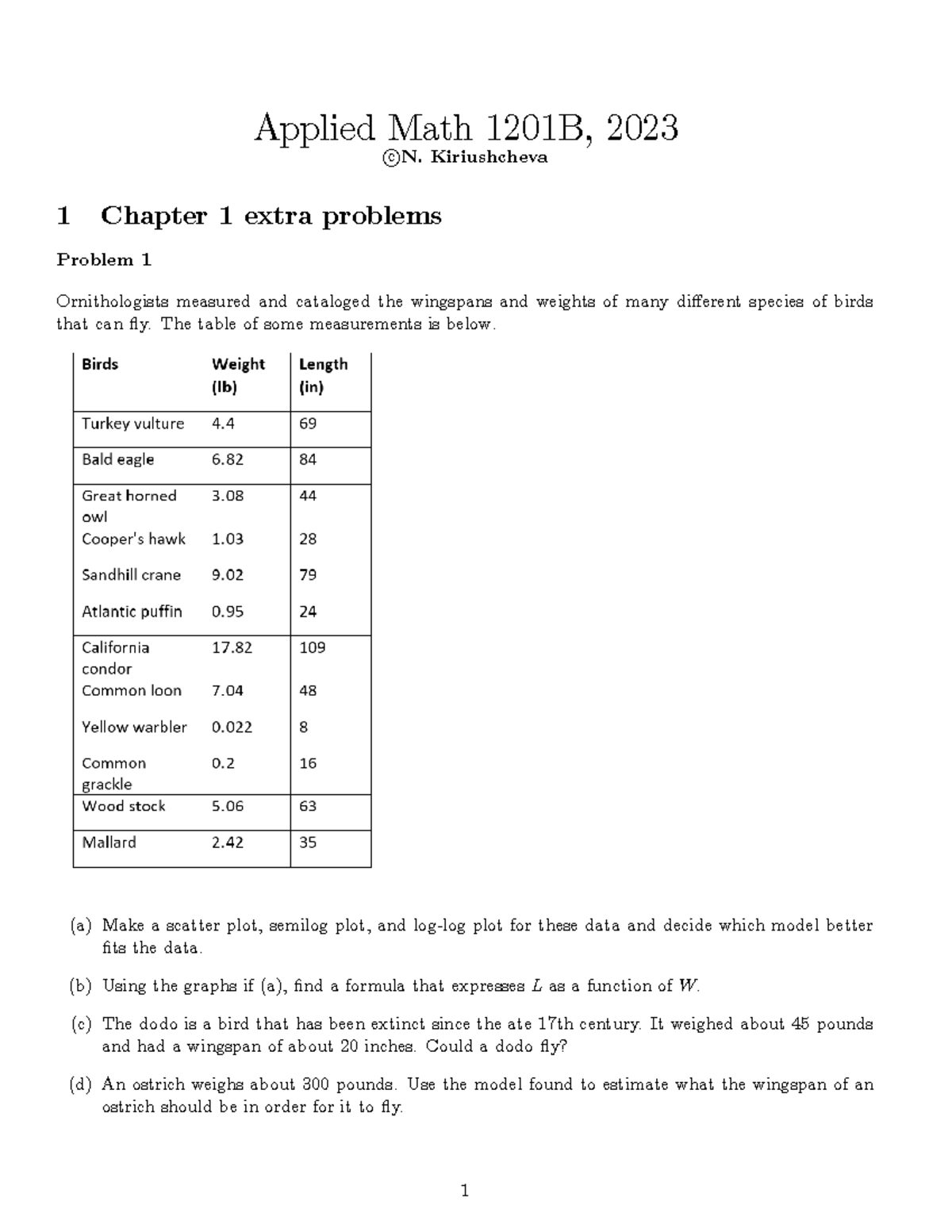 Chapter+1+extra+problems - Applied Math 1201B, 2023 c N. Kiriushcheva 1 ...