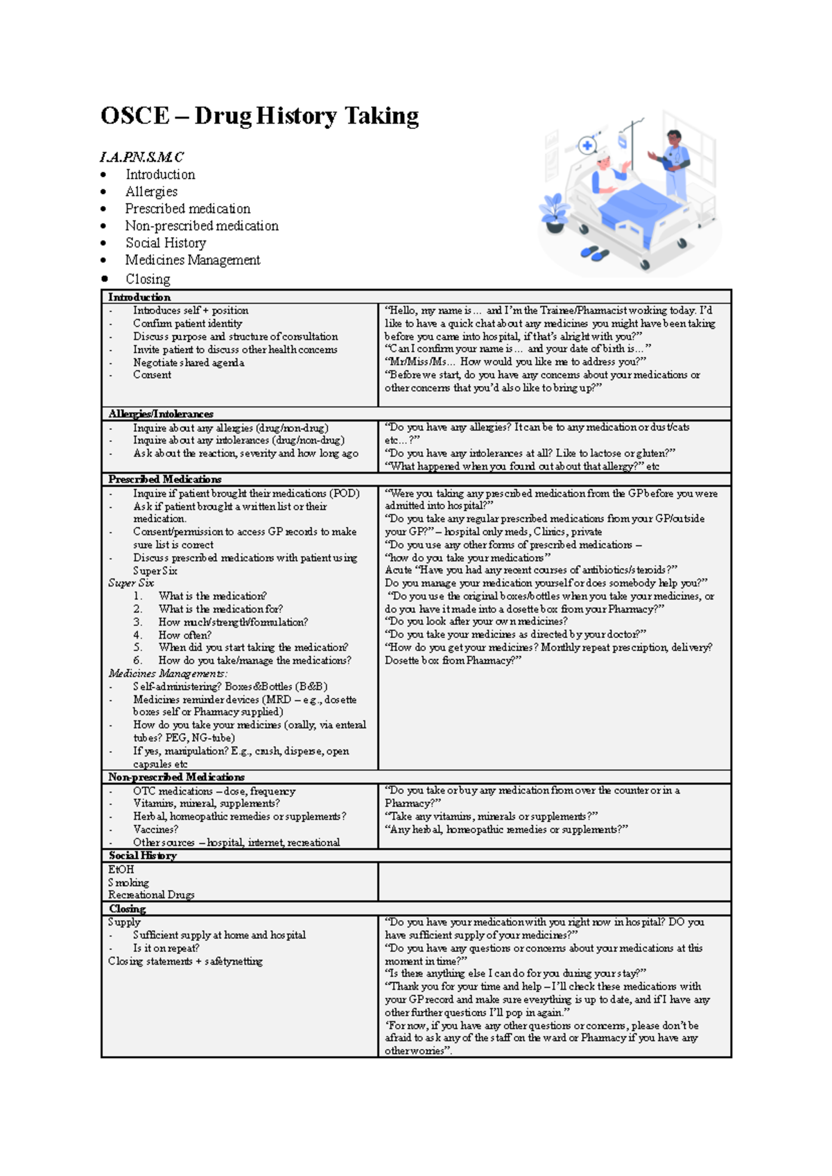 OSCE Prep - Year 4 OSCE Prep - OSCE – Drug History Taking I.A.P.N.S.M ...