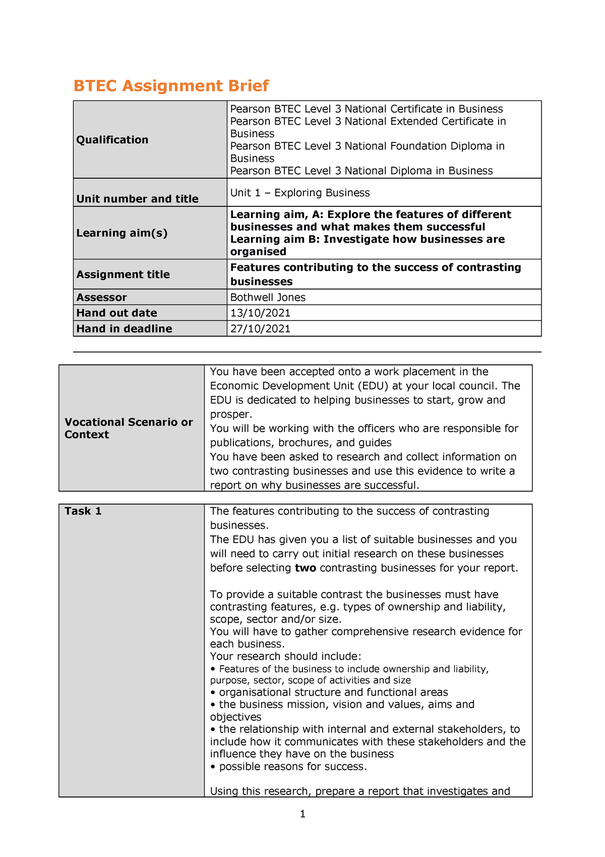 Unit 1 Exploring Business Assignment 1 Of 3 1 BTEC Assignment Brief 