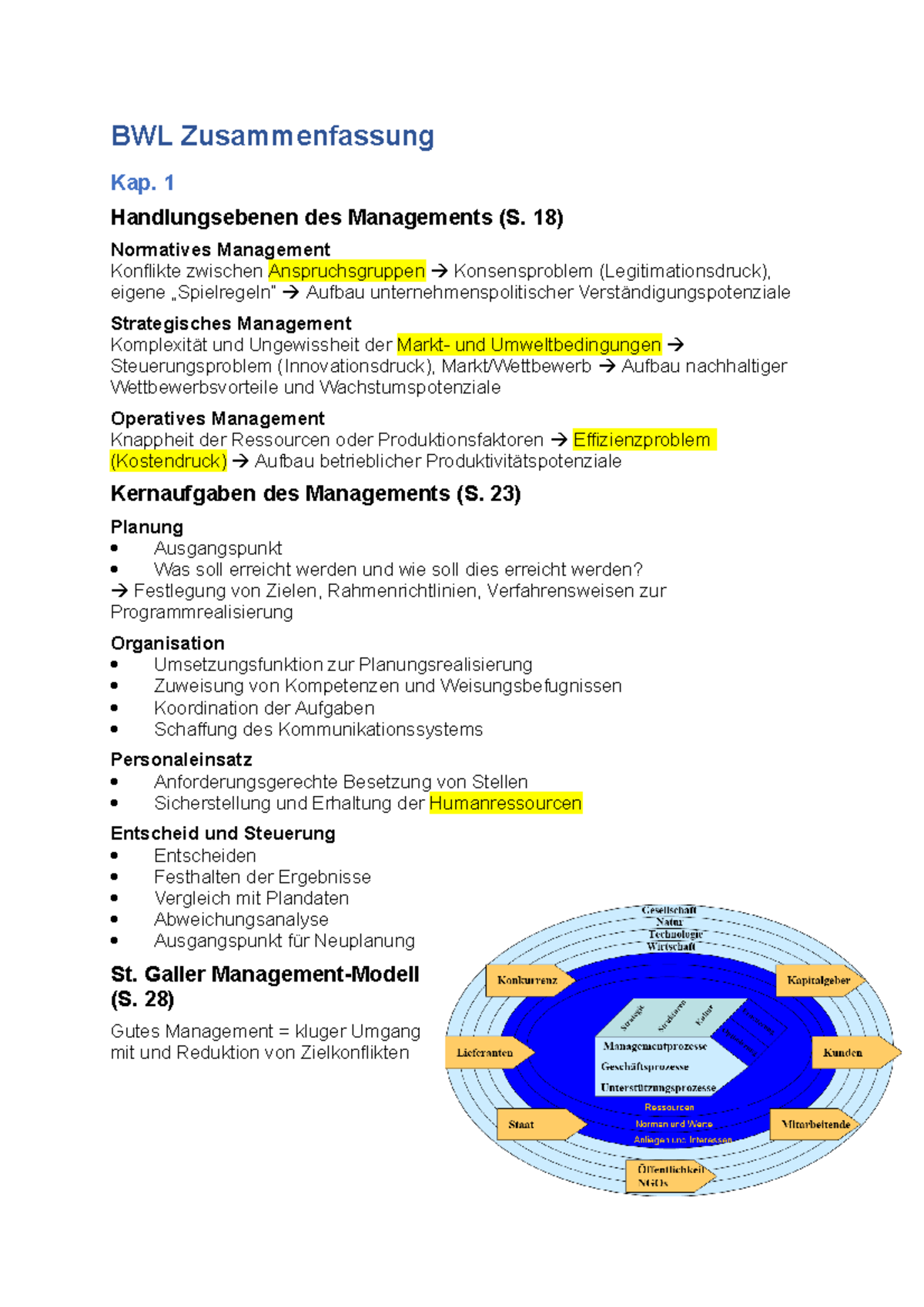 BWL Zusammenfassung Buch - BWL Zusammenfassung Kap. 1 Handlungsebenen ...