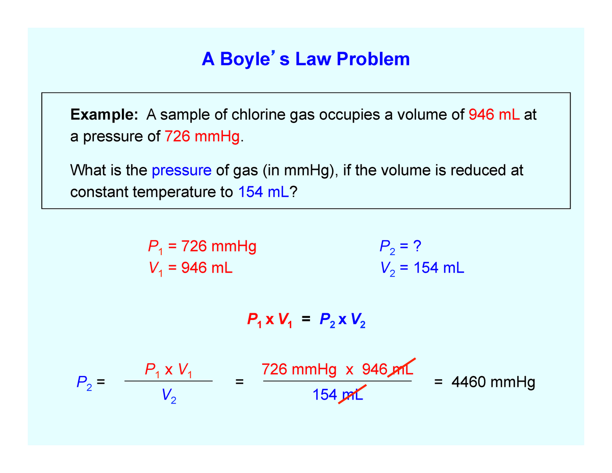 boyle's law problem solving with solution
