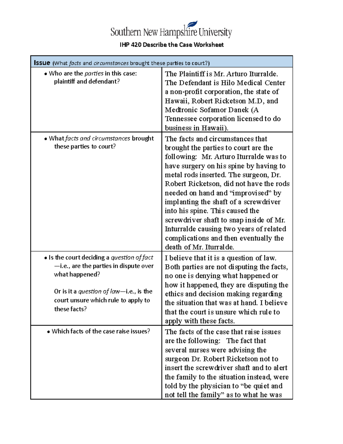 IHP 420 Describe the Case Worksheet 1-2 - IHP 420 Describe the Case  Worksheet Issue (What facts and - Studocu