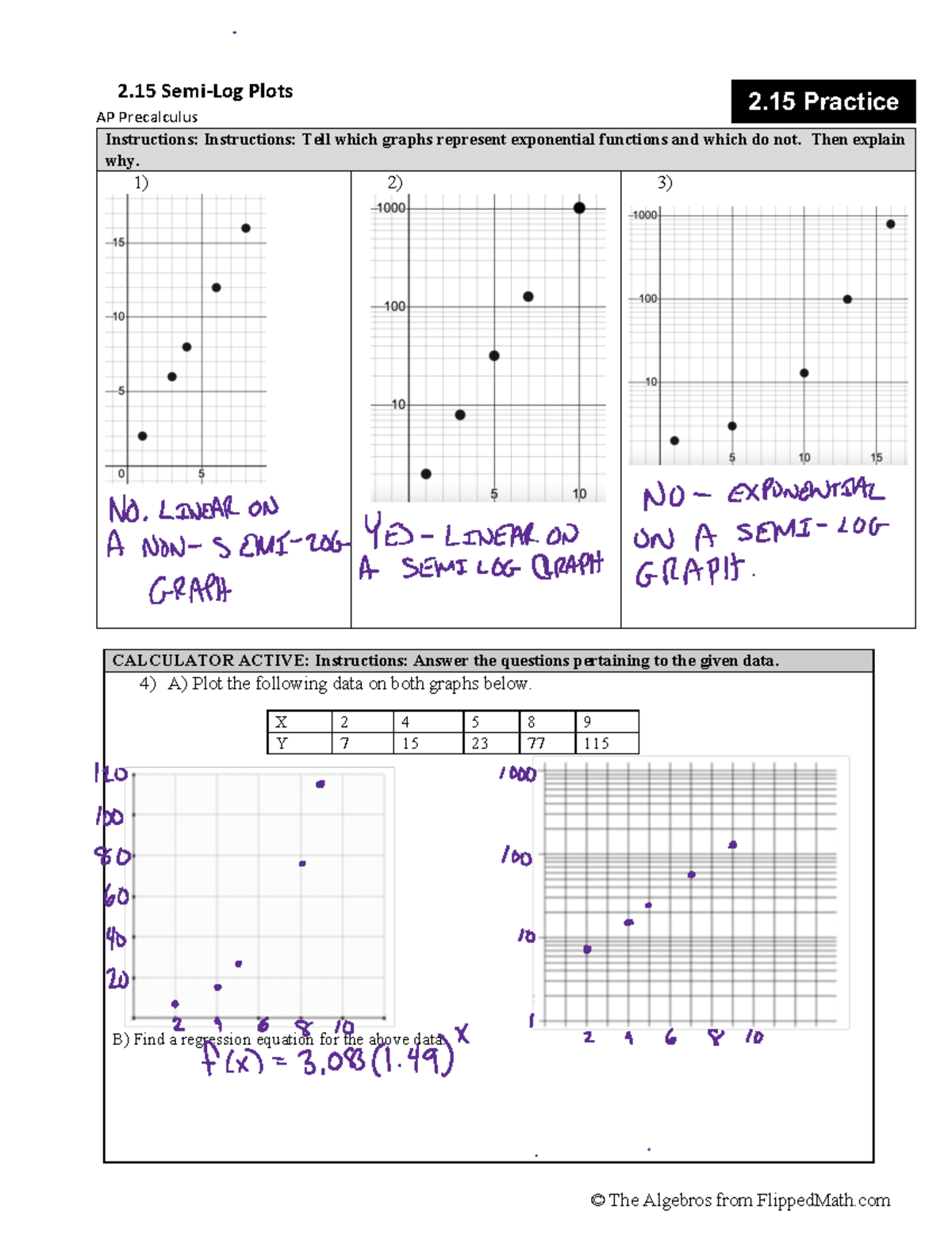 Ap Precalculus Ced - 8s8rjrg