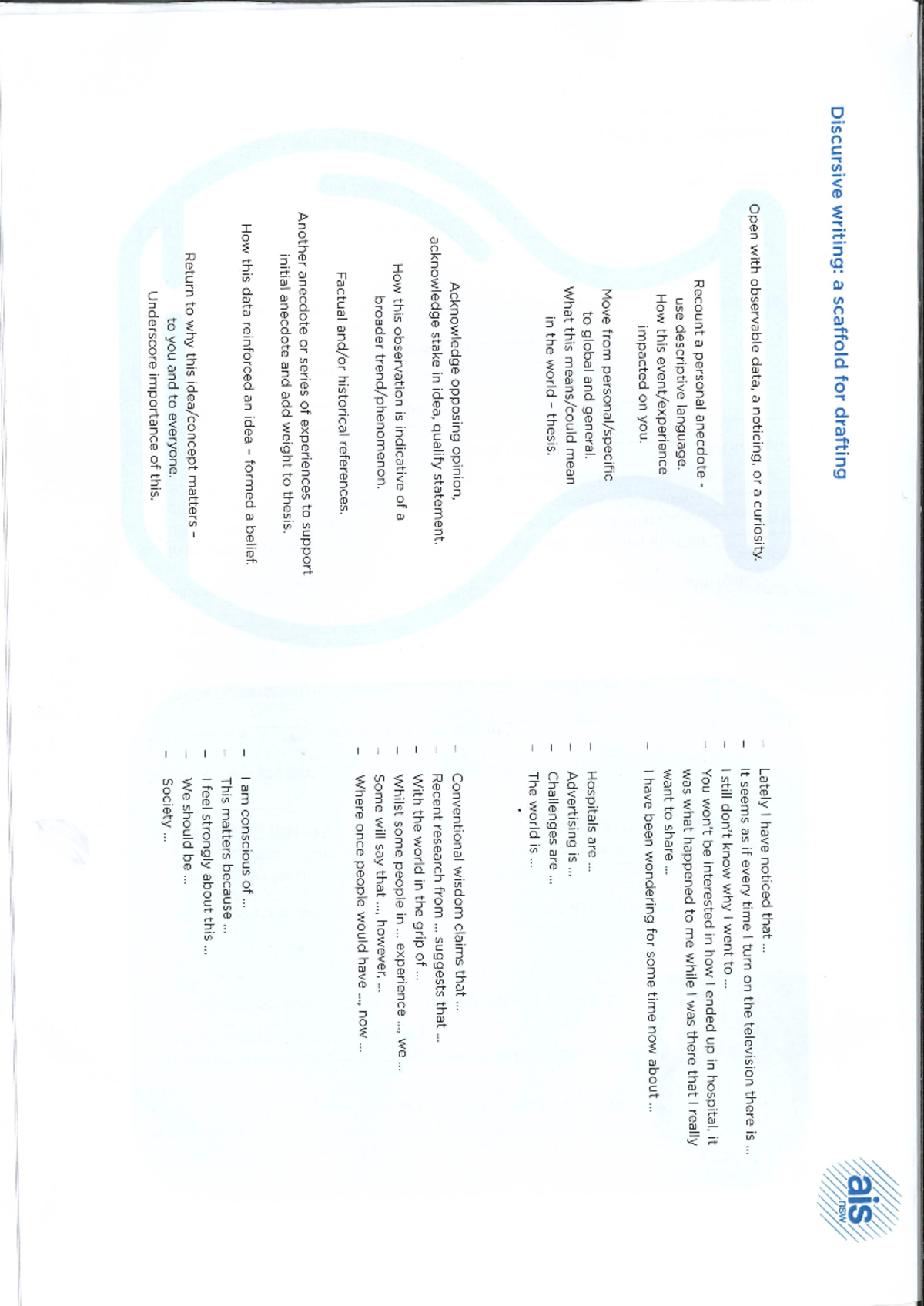 AIS inspired discursive structure and sentence stems - ais Discursive ...