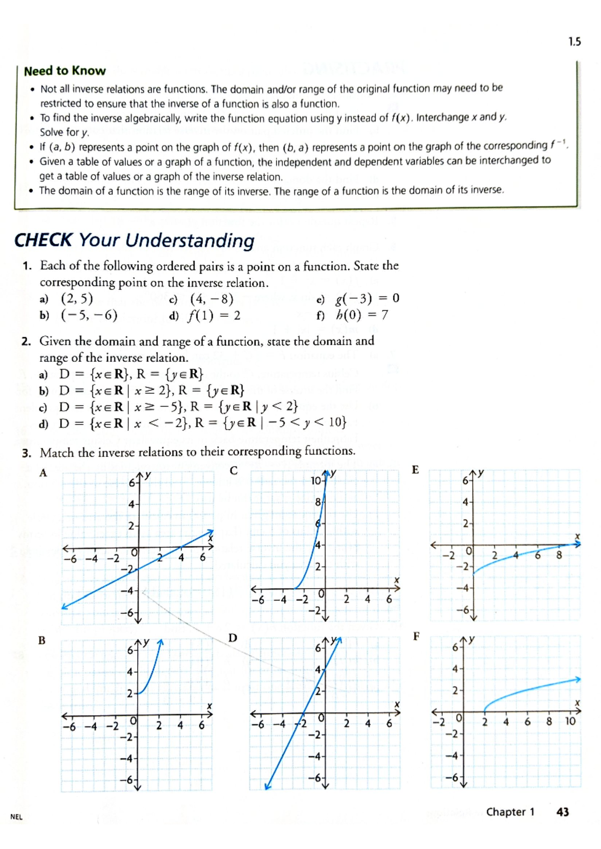 MHF4U Inverse Relations text w Solutions - 1 Need to Know Not all ...
