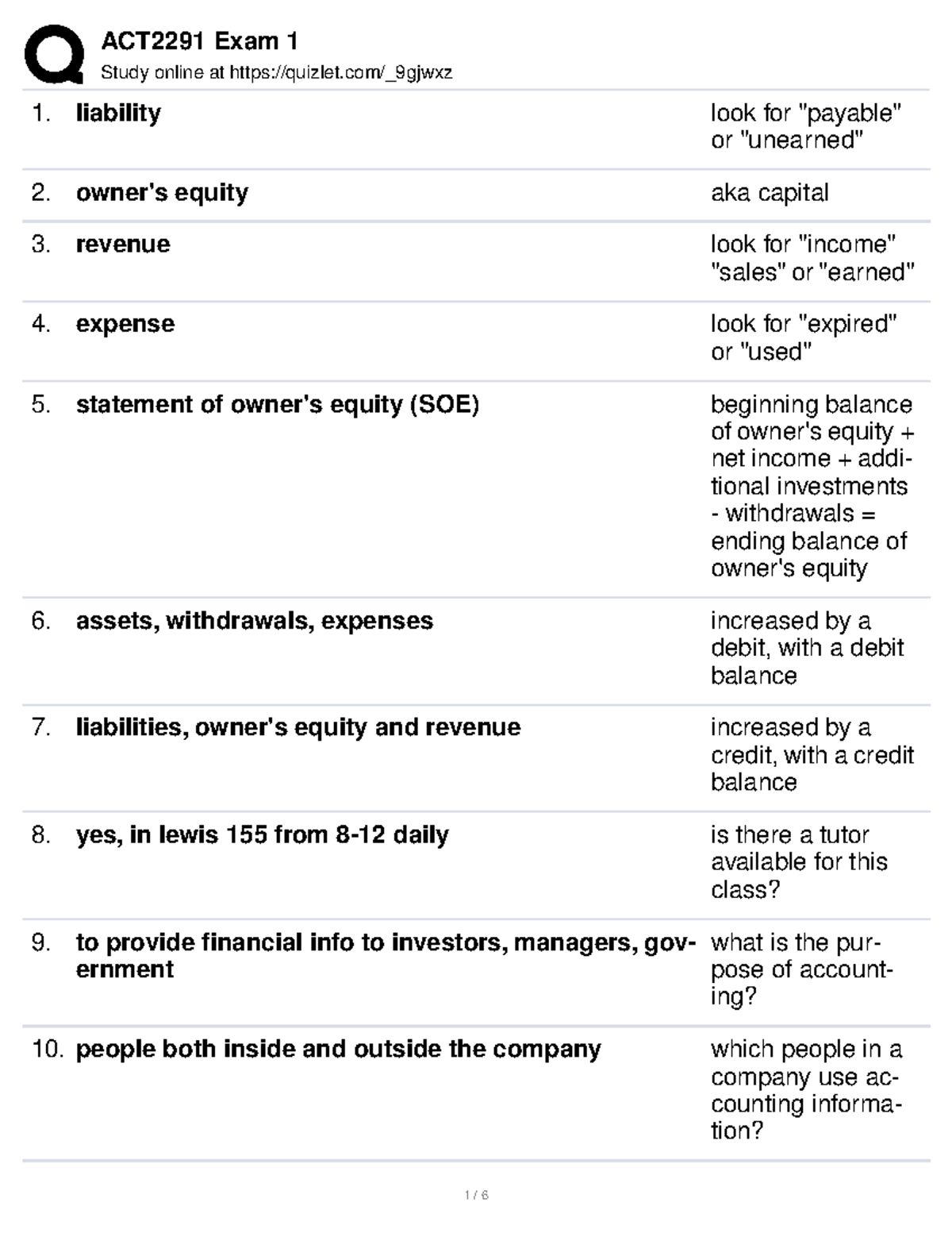 acct2291exam1-summary-study-online-at-quizlet-9gjwxz-liability