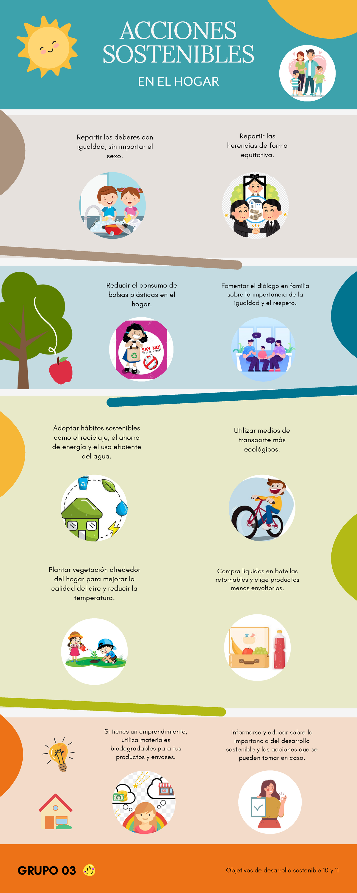 POST DE Acciones - ODS 10 y 11 - ACCIONES SOSTENIBLES EN EL HOGAR ...