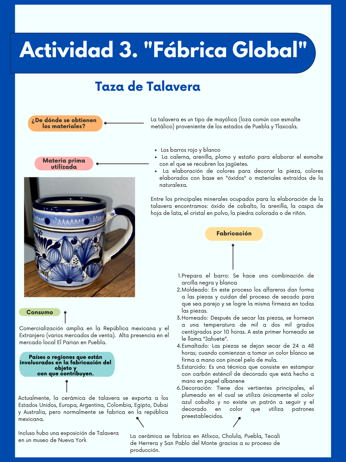 Explique O Significado Do Termo Fabrica Global - NAZAEDU