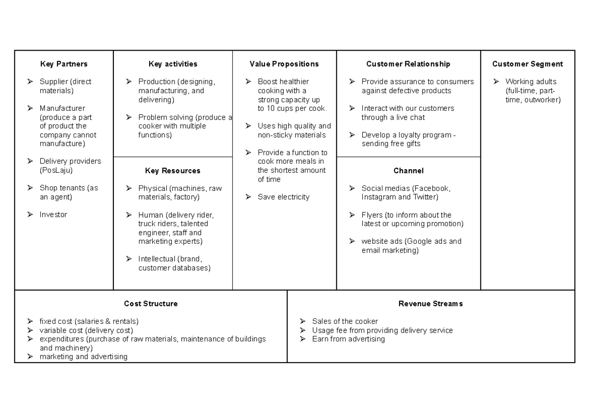 Group BMC Template - PRACTICALL - Key Partners Supplier (direct ...